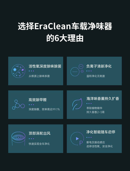 小米有品ERACLEAN世净化双效车载净化器【除醛/除臭】 智能版