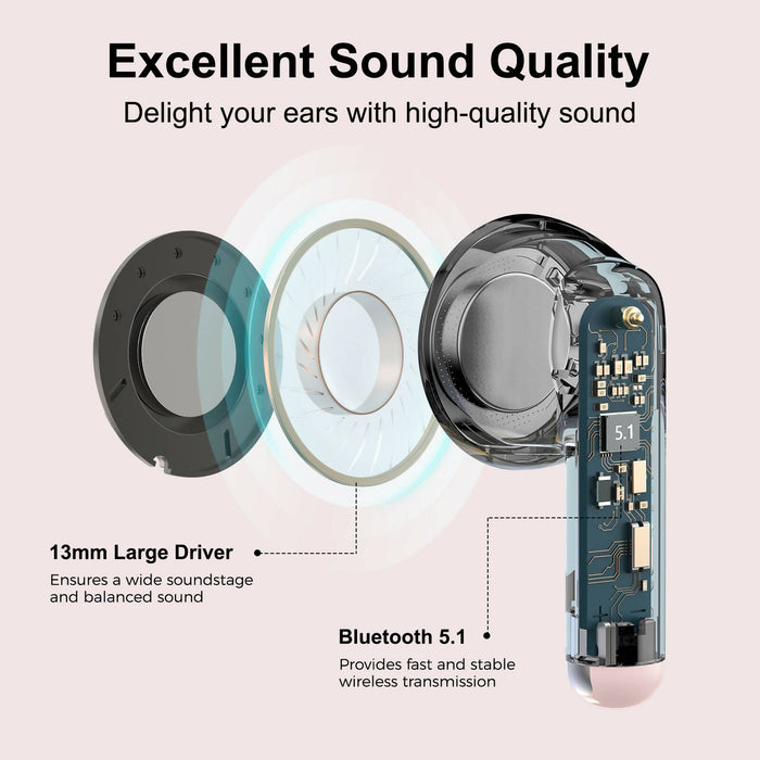 Edifier X2 True Wireless Earbuds, Deep Bass Bluetooth Earbuds