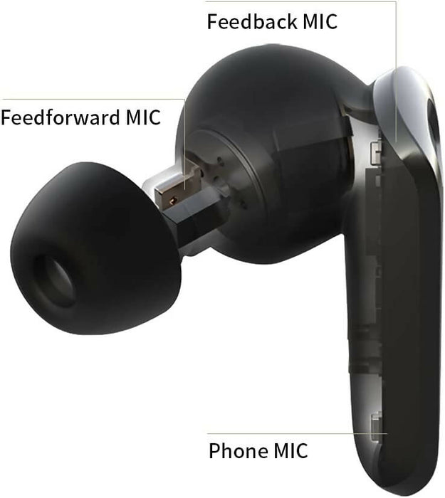 Edifier NeoBuds Pro 高分辨率耳塞 - 混合主動降噪 - 帶 LDAC