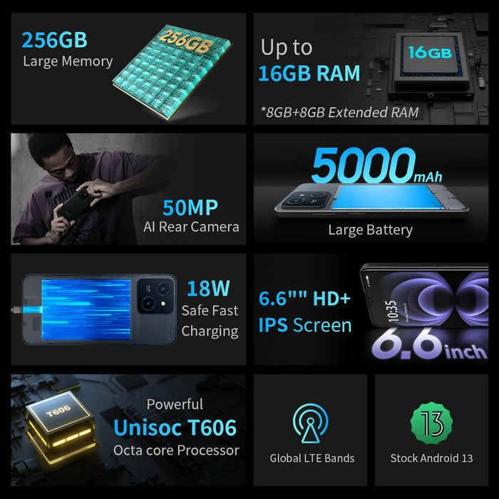 FreeYond M5A 智能手機，FHD+6.6 吋顯示屏，256G - 藍色/黑色 - 已解鎖